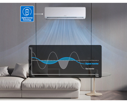 Aire acondicionado F-AR24ART