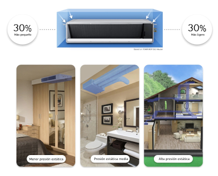 Aire acondicionado Samsung