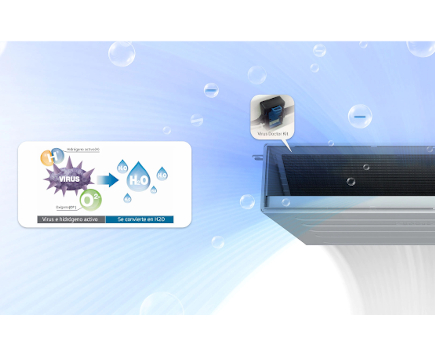 Aire acondicionado F-DUCT MPMF120R