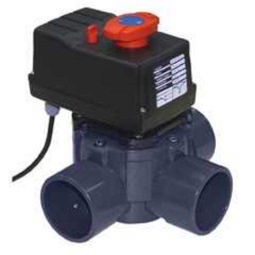 Imagen de Valvula 3 Vias Rotatoria Automatica 50-63 41863 