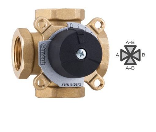 Imagen de Válvulas Mezcladora 