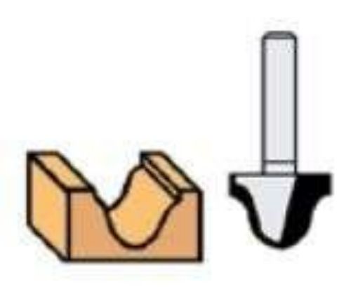 Imagen de Fresa Perfilar N28 1132048