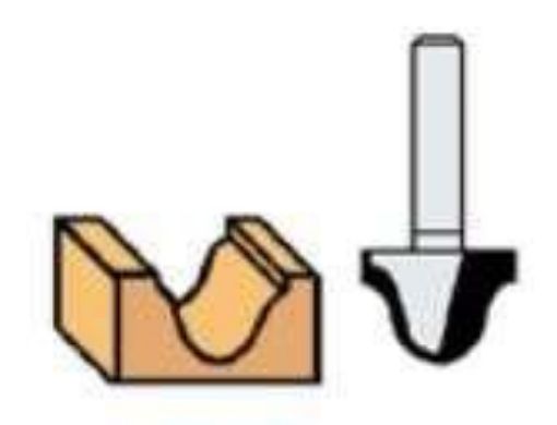 Imagen de Fresa Perfilar N28 1142047