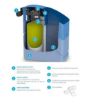Imagen de Descalcificador Essential 11 Litros 902801 WaterFilter